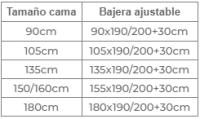 Manterol - Sábana bajera lisa ajustable calidad 50% Algodón 50% Poliéster, tejido transpirable y duradero, colores rosa, blanco, azul, gris, beige y verde. - details 0