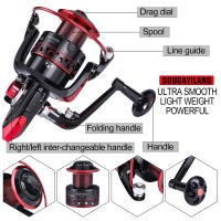 Carrete De Pesca Sougayilang 2000-7000 Aluminio 13+1BB Spool Max Drag 15kg Con Línea De Pesca 500m Para Oceanos Ríos Y Lago - details 3
