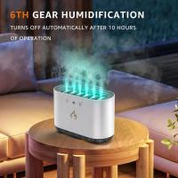 Humidificador Evaporativo USB Silencioso Con Control Táctil Y Protección Antisecado Capacidad Menor a 1L Cobertura Menos De 10m² - details 7