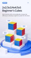 ECube MoYu Meilong Cubo Mágico Profesional 2x2 3x3 4x4 5x5 Con Y Sin Magnetismo Puzzle Para Niños De Plástico Certificación CE - details 2