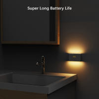 Lámpara Nocturna Inteligente Con Sensor De Movimiento LED Protección Ocular Cuadrada Para Armario Sala De Estar Dormitorio Escaleras Camping - details 3