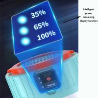 Lámpara De Camping LED Solar Impermeable Recargable Portátil Lanterna Luz De Emergencia Farol De Mercado Bombilla Ahorradora De Energía - details 3