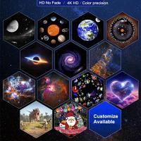 Proyector De Luz Nocturna Galaxia Dinámica Meteor 13 En 1 4K HD RGB Para Decoración De Habitación Regalo Para Niños Botón Rotatorio Espacial Para Navidad - details 7