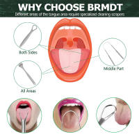 Juego De Limpieza De Lengua En Acero Inoxidable Premium Herramienta De Higiene Oral Portátil Para Viajes Elimina El Aliento Malo - details 3