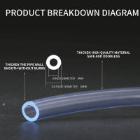 Tubo Dedicado Para CO2 En Acuario 4mm * 6mm Resistente a Alta Presión No Tóxico Y Sin Olor Tubo De Oxígeno Tracheal - details 1