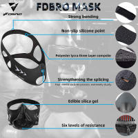 Máscara Deportiva De Filtro De Aire Para Entrenamiento De Fitness Correr Resistencia Cardio Endurecimiento Tamaños S M L - details 3