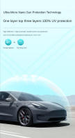 Cubierta De Privacidad Para Vehículo Para Tesla Model Y HW4.0 2024 2025 Cubierta Solar Para Techo Y Ventanas Frontales Y Traseras Material Aislante Térmico - details 12