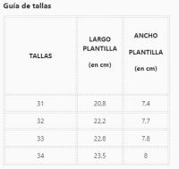 Victoria, calzado respetuoso, Zapatillas de lona barefoot para niños. Con cierre de doble banda adherente y puntera ancha. Muy flexibles y ligeras. Drop cero. Plantilla extraíble - details 0