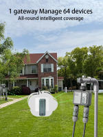 Controlador De Riego Automático Inteligente Tuya Wifi+RF433 Con Filtro De Retraso De Lluvia Timer De Agua Para Jardín 2 Maneras - details 5