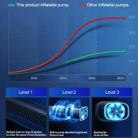 Inflador De Neumáticos Portátil Sin Cable Con Compresor Digital Para Coche Bicicleta Y Balones Air Pump Tire Inflator Portable Compressor Digital Para Automóvil Y Bicicleta - details 1