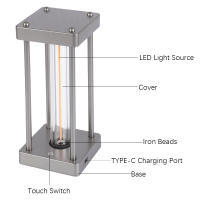 Lámpara De Mesa LED Táctil Cuadrada Creativa Luz Nocturna Cuantum Para Dormitorio Estudio Lectura Cuidado Ocular Con Tipo-C Decorativo - details 4