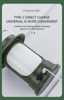 Lámpara De Camping Retro Portátil Impermeable Luz De Emergencia Para Colgar En La Tienda De Campaña Adecuada Para Senderismo Escalada Jardín - details 11