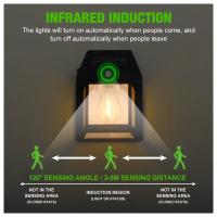 Lámpara De Tungsteno Solar Con Sensor De Movimiento Inteligente 3 Modos De Iluminación Impermeable Para Decoración De Jardín Y Pared - details 3