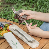 Set De Cutlería Ultraligera De Titanio Boundless Voyage 3PCS Incluye Cuchillo Tenedor Y Cuchara Para Camping Viajes Y Expediciones - details 9