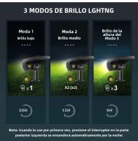 Lámparas De Pared Solar LED 48 Luces Para Jardín Villa IP65 Impermeables Iluminación Exterior De Escenario Decorativa - details 1