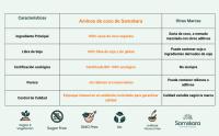 AMINOÁCIDOS DE COCO  BIO Orgánico  Alternativa a la salsa de soja a partir de jugo de coco + 100% natural  (500ml x 1) - details 0