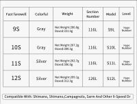 Cadena De Bicicleta SUMC Para MTB Montaña Y Carretera Compatible Con SHIMANO Campagnolo SRAM Cadena Metálica Media Vacia 116L - details 1