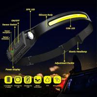 Linterna Frontal LED De Inducción Recargable USB Con Batería Integrada De 1200mAh Para Camping Y Pesca Luz Exterior - details 4