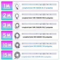 Tira De Luces LED RGB 5V Con Control Remoto Infrarrojo De 24 Teclas Y USB Para Cambio De Color Y Brillo SMD Adecuada Para Decoración De Fiestas - details 1