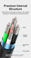 Cable De Carga Rápida USB C Vention 3A Para iPhone 15 Samsung Xiaomi 11 pro Cable De Datos USB Tipo C Compatible Con Smart Devices - details 5