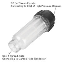 Filtro De Agua Para Lavar Alta Presión Karcher Compatible Con Modelos K2 K3 K4 K5 K6 K7 Plástico Resistente a La Suciedad - details 2