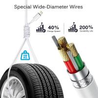 Cable De Carga Rápida USB PD 1M/2M Para iPhone 14 13 12 11 pro Max Mini 8 XS X XR SE iPad Con Función De Sincronización De Datos Tipo-C a Lightning - details 4