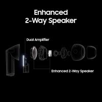 Adecuado para auriculares Bluetooth con reducción de ruido y traducción inteligente con IA para juegos deportivos Samsung Galaxy Buds3 v16pro - details 4