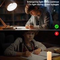 Bombilla LED Recargable USB E27 Con Control Táctil Y Tiempo Bombilla Inteligente Dimmable Para Dormitorio Certificación CE Vida Útil 30000h - details 3