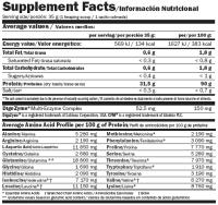 Amix Nutrition IsoPrime CFM 1 Kg - Proteína Aislada de Suero de Leche al 90% de pureza  . Aumento de masa muscular y recuperación. Ideal para definición muscular - details 1