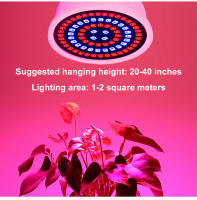 Lámpara De Crecimiento Para Plantas LED E27 Espectro Completo Foco Para Cultivo En Invernadero Y Tentación Hidroponía Con Varias Quantidades De LEDs 48/60/80/126/200/300 - details 0
