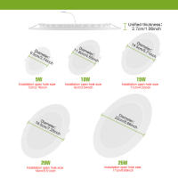 Lámpara De Techo Redonda LED Intalada En Recessed 5W 10W 15W 20W 25W Luz De Punto Para Interior 6000K Blanco Frío AC220V Para Sala De Estar Y Dormitorio - details 11
