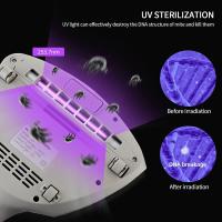 Máquina de eliminación de ácoches del polvo, aspiradora de mano, Cama, esterilización UV, eficaz ininstrumento de eliminación de ácoches del polvo, colchón - details 1