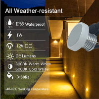Luces De Pasillo Exterior IP65 Impermeables 1W 12V LED Para Escaleras Jardín Patio Camino Vía Corredor Decoración Luz De Pared Revestimiento Recipiente - details 1