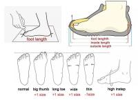 Zapatillas De Peluche De Invierno Para Hombres Y Mujeres Pantuflas Cálidas De Felpa Casuales Para Parejas Zapatos De Algodón Para El Hogar - details 0