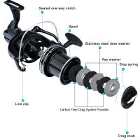 Carrete De Pesca Sougayilang Serie 10000-12000 MAX Drag 25KG Ultra Suave Y Potente Para Pesca En El Mar Carrete De Giradiscos Pre-Loading De Metal - details 5