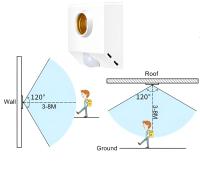 Soporte De Lámpara E27 Con Sensor De Movimiento PIR 360 Grados Y Luz LED No Ajustable Tiempo De Retardo Base De Diodo Emisor De Luz AC 100V-265V - details 9