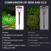 Lámparas Solares Para Jardín Nuevas Luces Exteriores Impermeables Iluminación Decorativa LED Para Camino Paisaje Patio Valla Atrás De La Casa - details 2