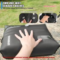 Mochila De Motocicleta Impermeable Para Hombres Y Mujeres Gran Capacidad Bolsa De Viaje Resistente a La Vacío Para Ciclistas - details 20