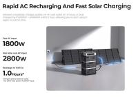 OUKITEL BP2000 Estación de Energía Portátil, 2048Wh/640000mAh Generador Solar con Batería LiFePO4, Salida CA 2200W, UPS 2000W, 5 Formas de Carga, Compatible con Expansión de Hasta 7 Paquetes de Baterías, Adecuado para Uso en Exteriores - details 7