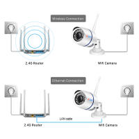 Cámara De Seguridad BESDER 5MP Con Detección De Movimiento Y Visión Nocturna IP Exterior Resistente Al Agua Y Al Clima Con Slot Para Tarjeta SD Hasta 64GB - details 8