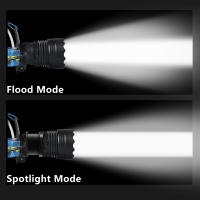 Linterna Frontal LED De Alta Potencia Con Zoom Telescopio Luz De Pesca Para Camping Y Caza Impermeable Con Tres Modos De Iluminación - details 8