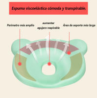 Almohada correctiva para bebé para evitar cabezas planas y deformaciones de la cabeza, almohada con forma de núcleo de almohada de espuma viscoelástica, extra grande, transpirable y resistente, adecuada para 0-12 meses - details 0