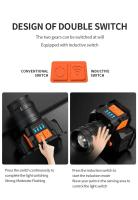 Linterna Frontal LED De Alta Potencia 50W Con Recarga USB Y Zoom Rotativo Batería Integrada Para Camping Pesca Y Excursiones - details 3