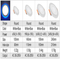 Lámpara Panel LED De Techo Revestido 6W 9W 16W 24W Luz Baja Azul Y Blanco Para Decoración Del Hogar Redonda Y Cuadrada - details 0