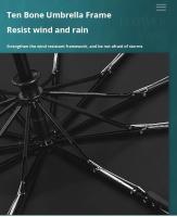 Paraguas Automático Negro 1PC Reforzado Para Protección Contra El Sol Y La Lluvia Para Adultos Plegable De 3 Secciones Metálica - details 4