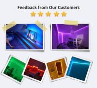 Nexillumi LED Strip Lights 1M-15M Luz De Fondo Para TV RGB Controlado Por APP Y Sincronizado Con La Música USB Powered Para TV De 22-85 Pulgadas - details 13