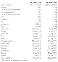 POWERGYM  Powermass  (Carbohidratos y proteinas) Suplemento y nutrición deportiva - details 2