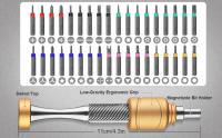 Kit De Destornilladores Precisi\u00f3n 37PCS Con Dise\u00f1o De Gravedad Baja Y Mango Magn\u00e9tico Y Piezas De Acero S2 Para Reparaci\u00f3n De Electr\u00f3nica - details 1