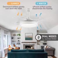 Ventilador de techo con luz LED 59W Blanco, 3 tonalidades, aspas retráctiles, 6 velocidades, control remoto, memoria, temporizador, silencioso y bajo consumo - details 3