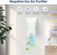 Generador De Iones Negativos Para El Hogar Mini Limpiador De Aire Plug in Para Dormitorio Oficina Cocina Silencioso Y Eficiente - details 5